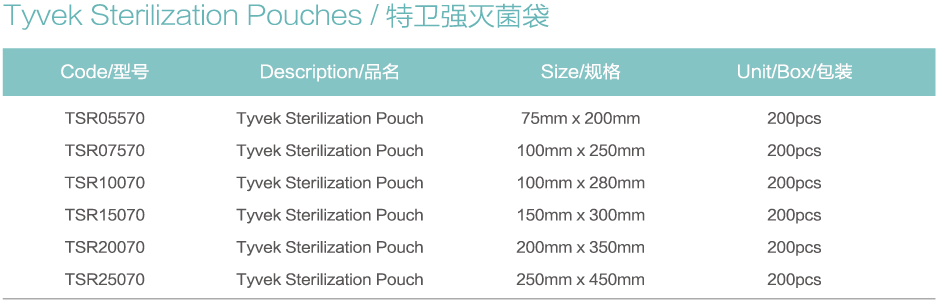 特卫强灭菌袋